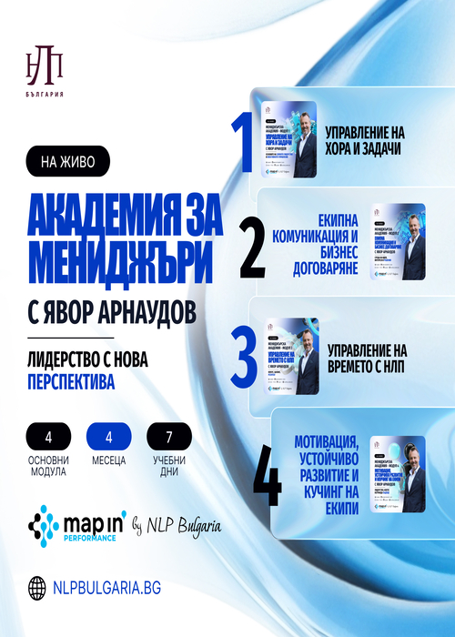 Управление на времето с НЛП