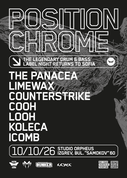 Position Chrome Label Night in Sofia